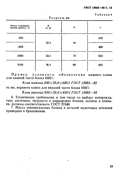  13983-93