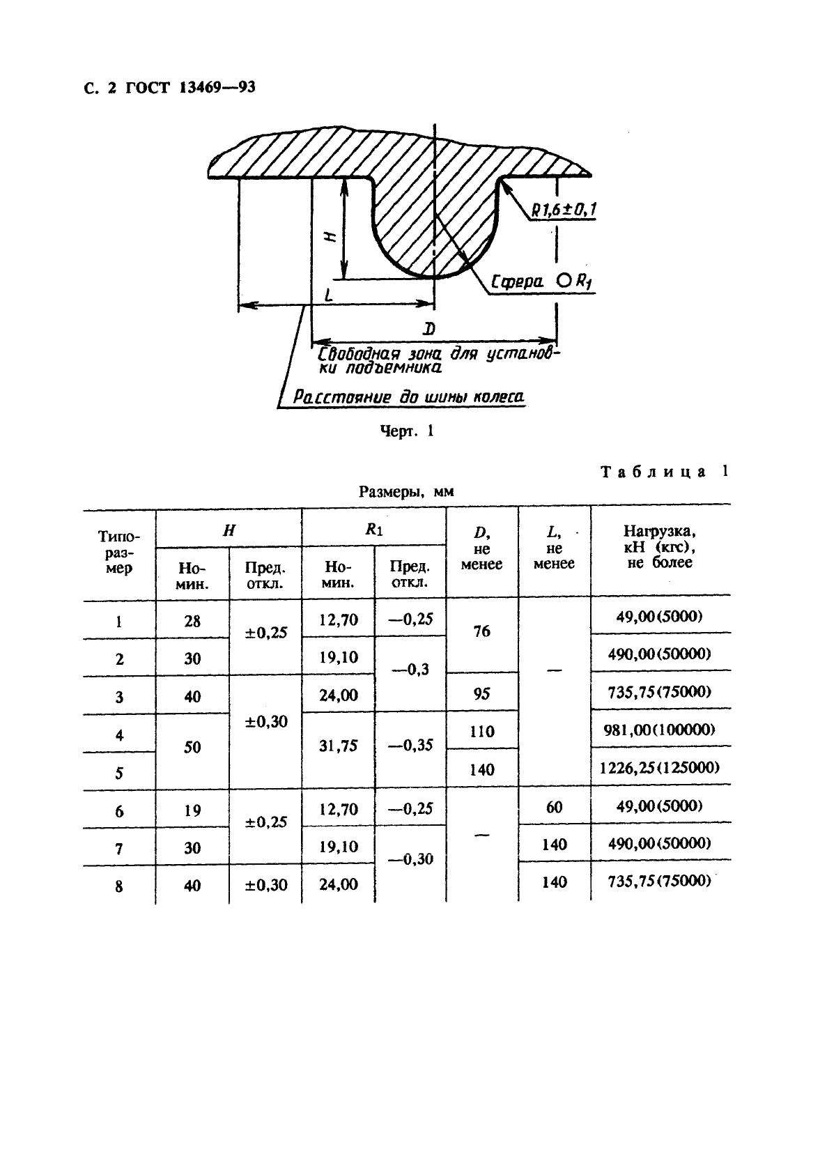  13469-93