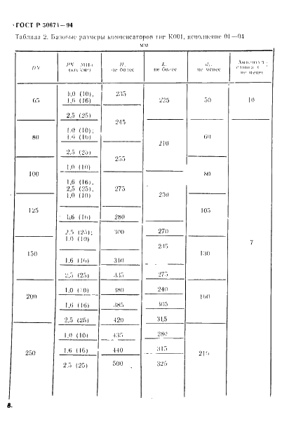   50671-94