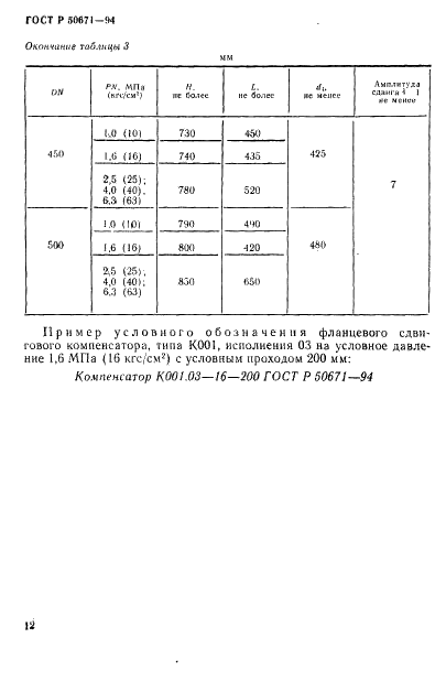   50671-94