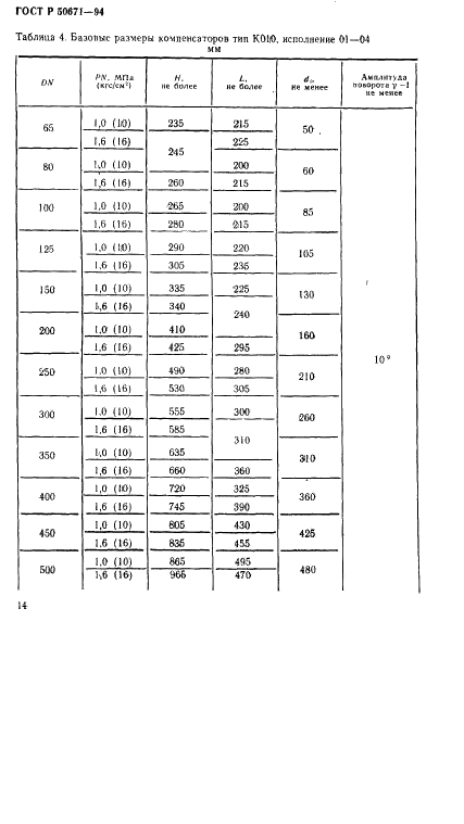   50671-94