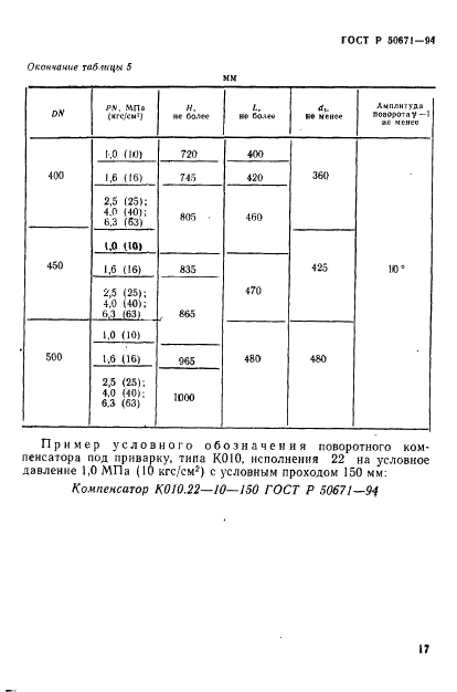   50671-94