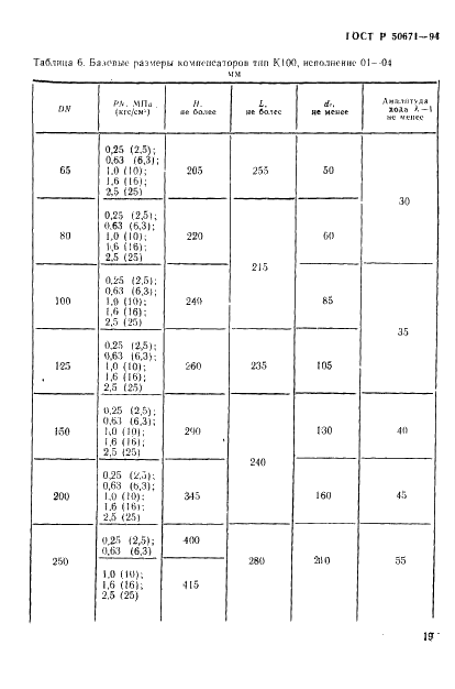   50671-94