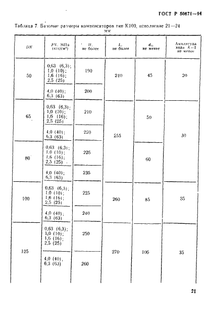   50671-94