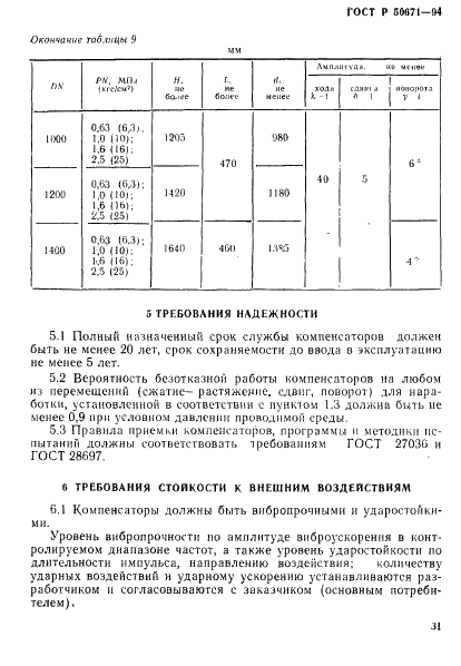   50671-94