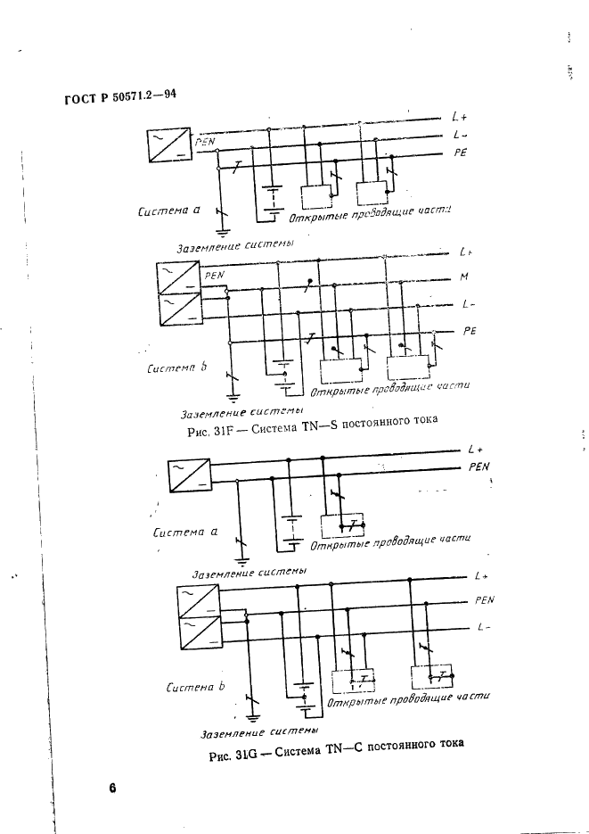   50571.2-94