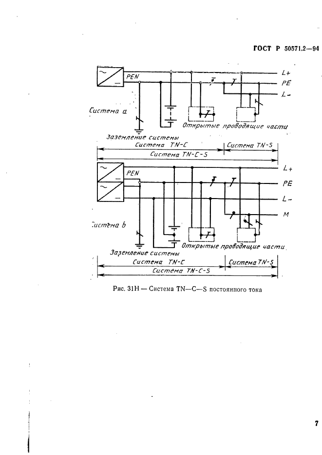   50571.2-94