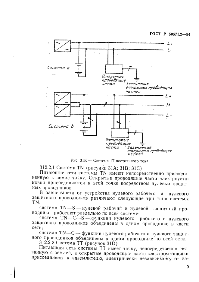   50571.2-94