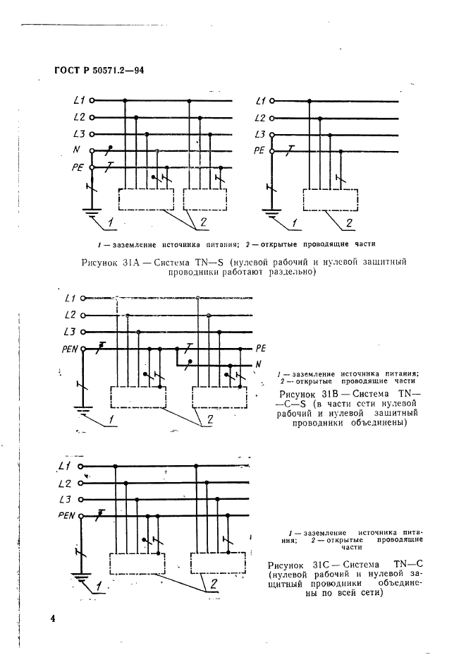   50571.2-94