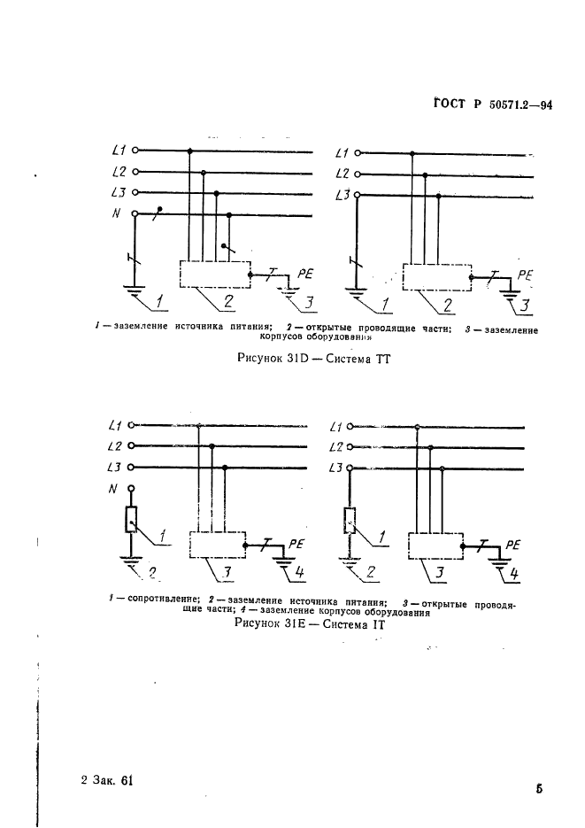   50571.2-94