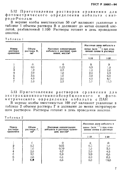   50687-94