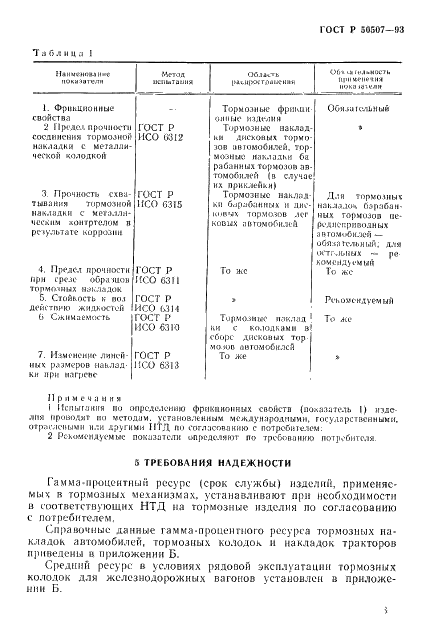   50507-93