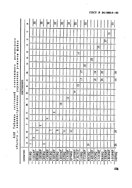   34.1980.4-93