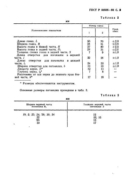   50505-93