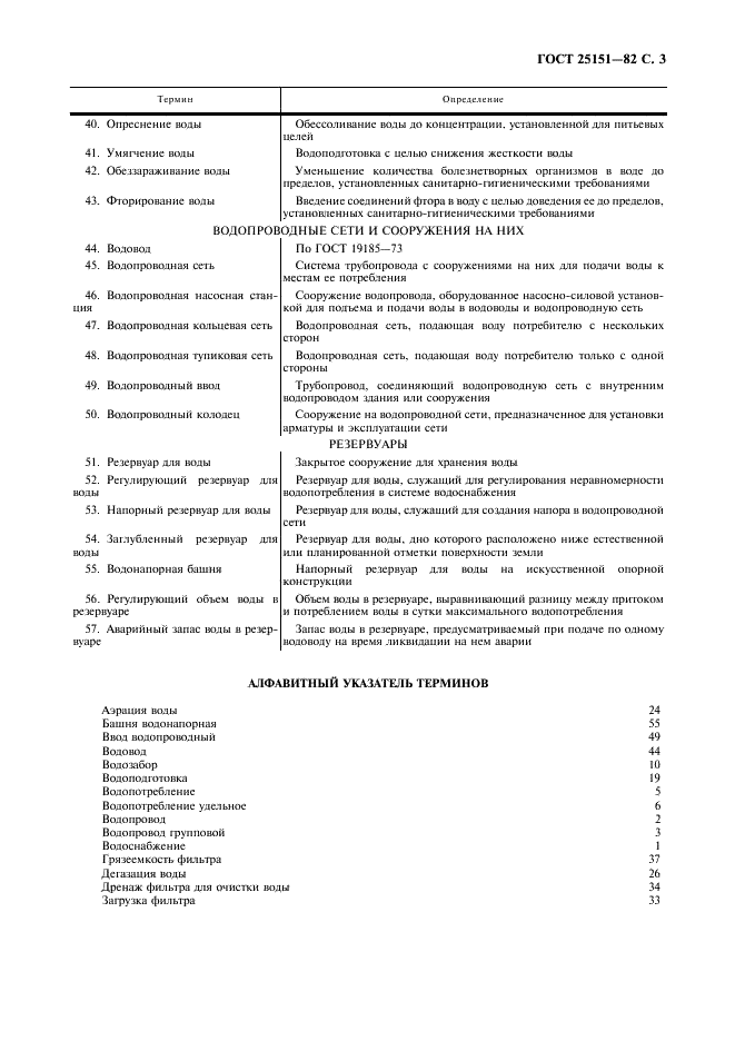  25151-82